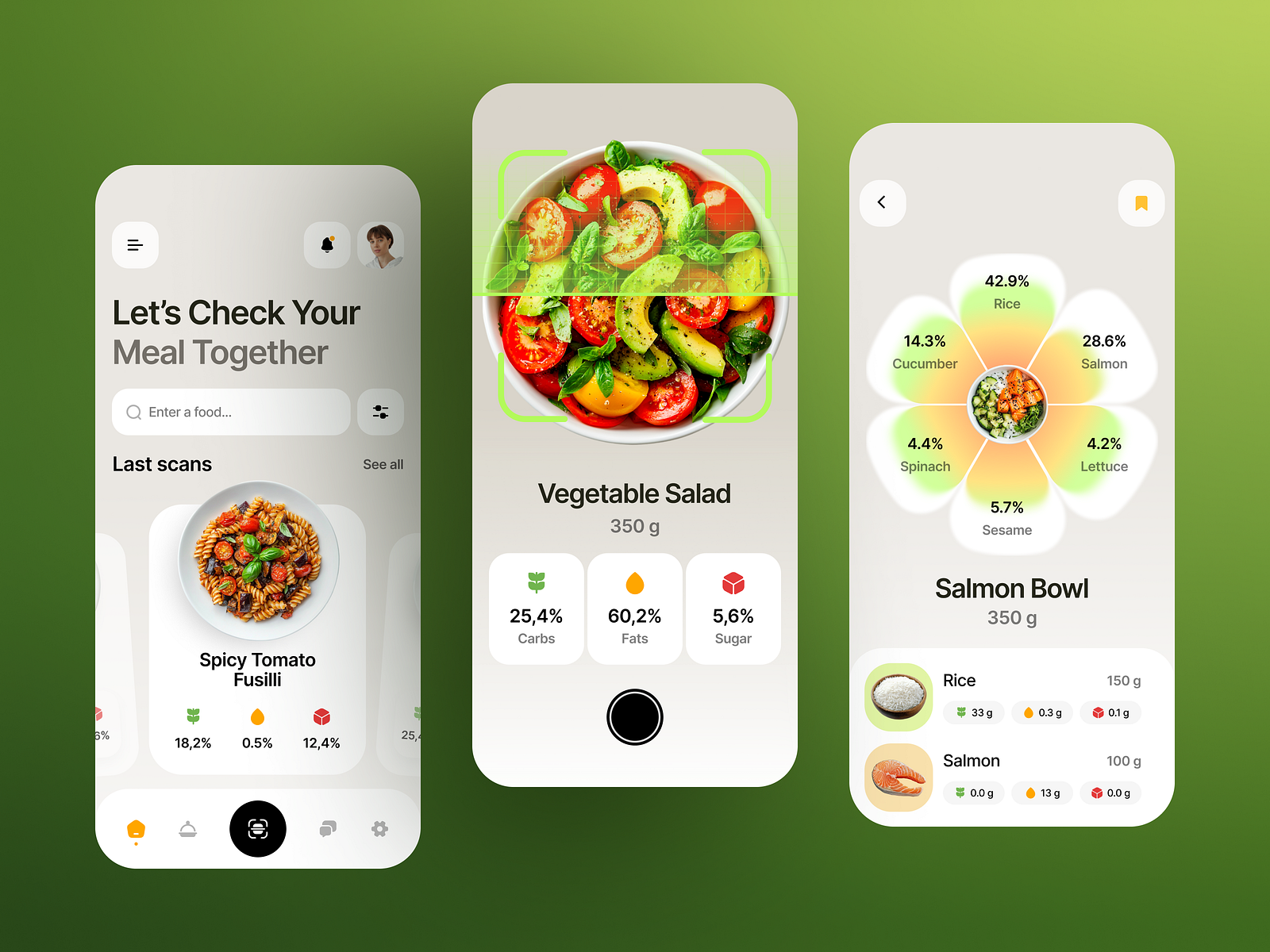 Nutrition Scanner