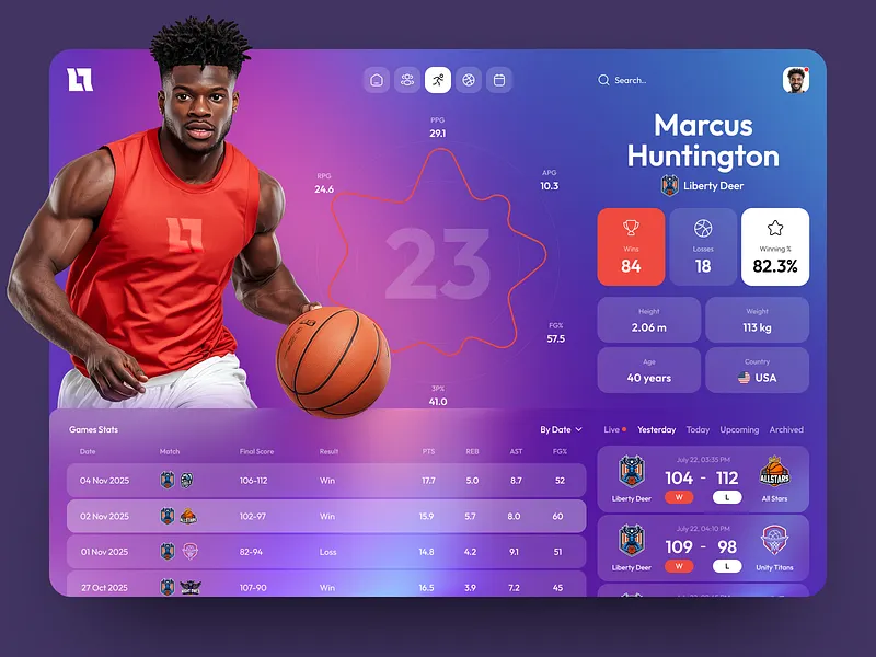 NBA Player Profile