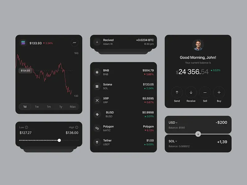 Crypto Wallet Dashboard