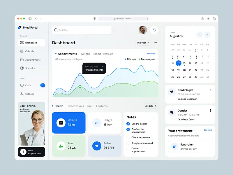 Healthcare Dashboard